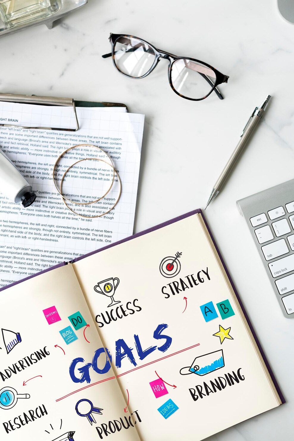Multi-Goal Planners